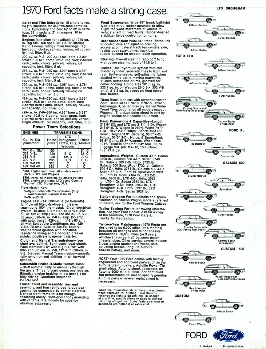 1970 Ford Full-Size Brochure Page 4